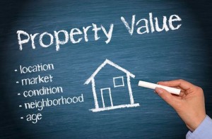 What Is Appraised Value